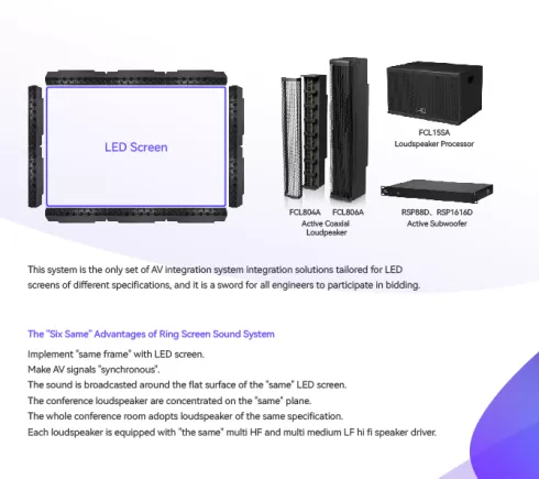 LED Specific Coaxial Beam Adjustable Array Sound System