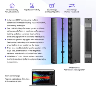 Coaxial Beam-Steering Sound Arrays